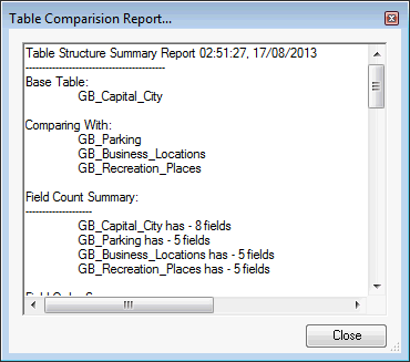 report report